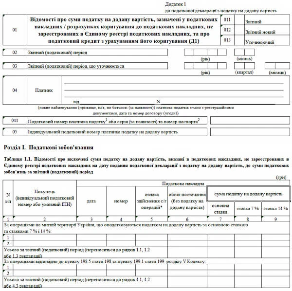 Додаток Д5 до декларації з ПДВ Додаток Д1 до декларації з ПДВ