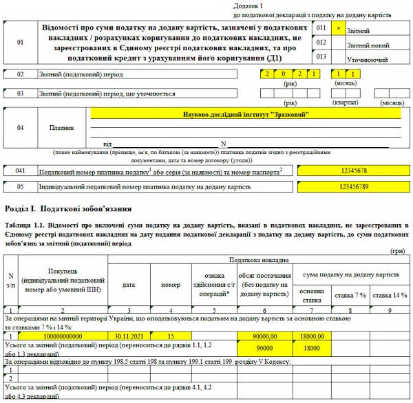 Додаток Д5 до декларації з ПДВ – приклад заповнення ЗРАЗОК Заповнення Додатку 1 до декларації з ПДВ