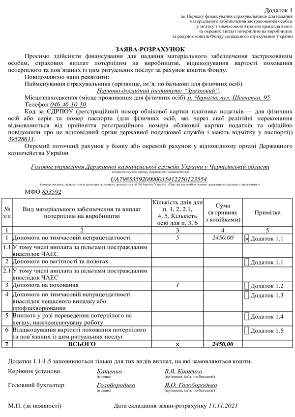 Лікарняні з прикладами: проводки для нарахування Лікарняні з прикладами: проводки для нарахування