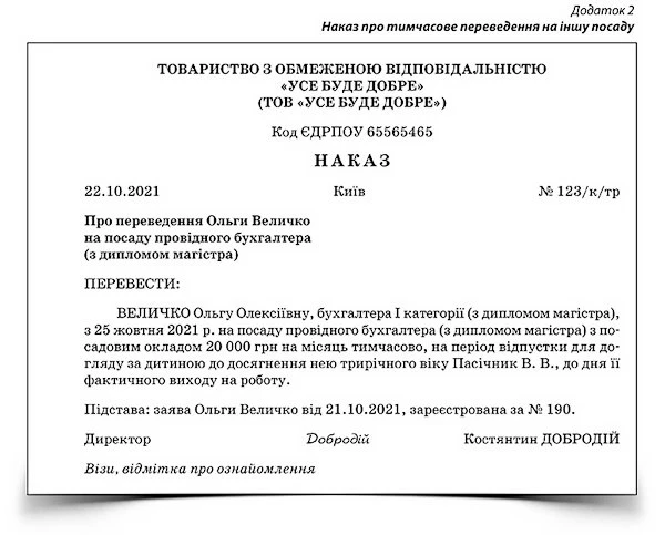 Відсторонення працівників - хто має виконувати роботу на цей час Відсторонення працівників - хто має виконувати роботу на цей час