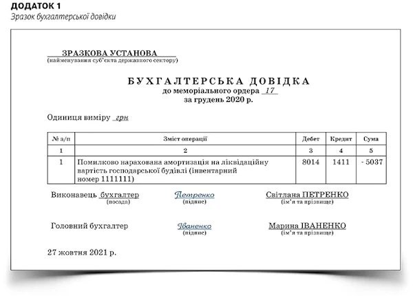 Зразки бухдовідки для виправлення помилки в бухобліку