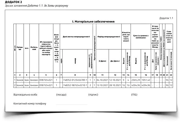 Формування заяви-розрахунку за е-лікарняним Формування заяви-розрахунку за е-лікарняним