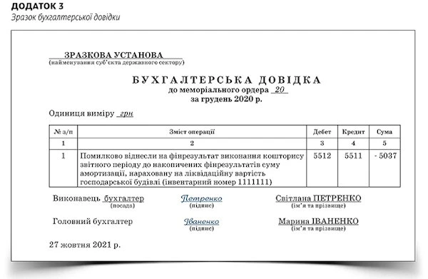Зразки бухдовідки для виправлення помилки в бухобліку