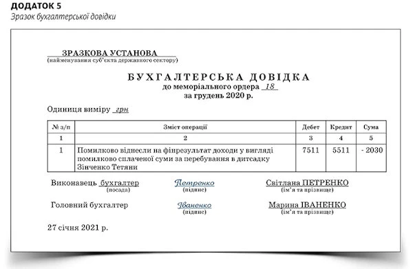 Зразки бухдовідки для виправлення помилки в бухобліку