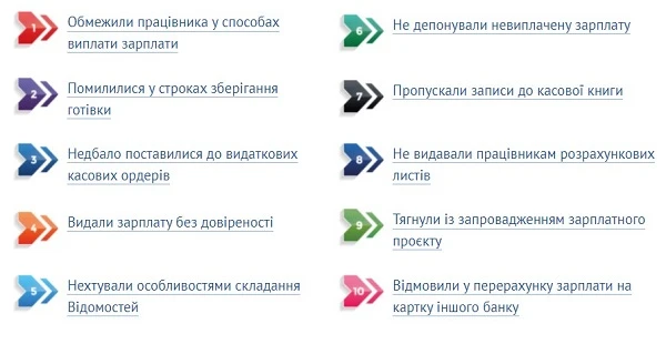 Надбавка за розробку нормативів в ОМС: який ліміт Надбавка за розробку нормативів в ОМС: який ліміт