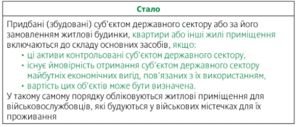 Облікові рекомендації від Мінфіну на 2021 рік Облікові рекомендації від Мінфіну на 2021 рік