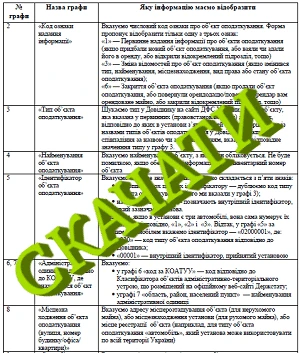 Форма 20-ОПП – бланк и образец заполнения Форма 20-ОПП – бланк и образец заполнения