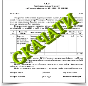 3 способи компенсувати надурочні 3 способи компенсувати надурочні