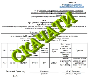Аліменти на дитину 2022 - розмір, нарахування, утримання Аліменти на дитину 2022 - розмір, нарахування, утримання