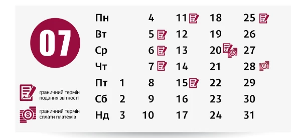 Календар бухгалтера-бюджетника на липень 2022 Календар бухгалтера-бюджетника на липень 2022