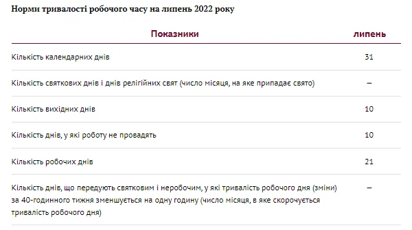Календар бухгалтера-бюджетника Календар бухгалтера-бюджетника