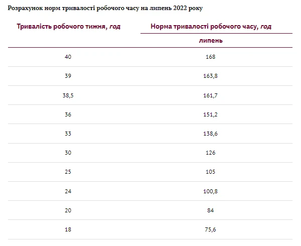 Календар бухгалтера-бюджетника Календар бухгалтера-бюджетника