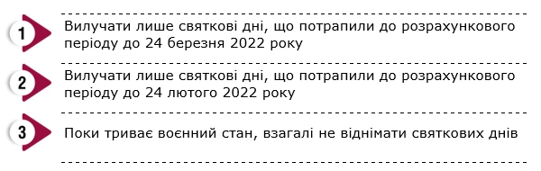 Три варіанти розрахунку відпускних, якщо святкові дні скасували: обираємо правильний Три варіанти розрахунку відпускних, якщо святкові дні скасували: обираємо правильний