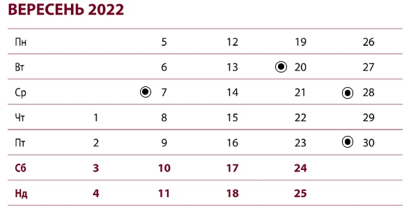 Календар бухгалтера з оплати праці 092022.png