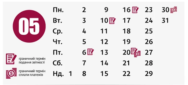 Календар бухгалтера-бюджетника Календар бухгалтера-бюджетника