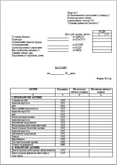 Баланс (форма 1-дс) — бланк Баланс (форма 1-дс) — бланк