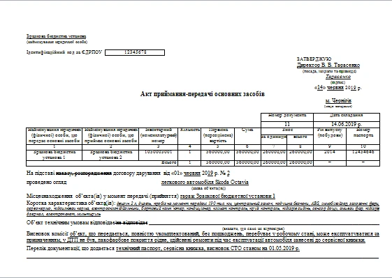 Акт приймання-передачі: який і коли складати Акт прийому-передачі основних засобів зразок