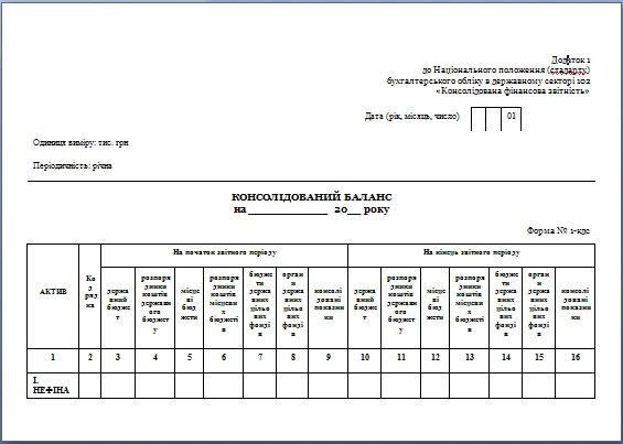 Консолідований баланс — бланк Консолідований баланс — бланк