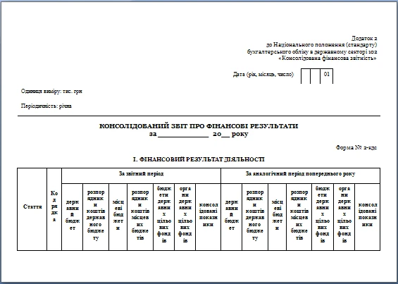 Бланк консолідованого звіту про фінансові результати Бланк консолідованого звіту про фінансові результати