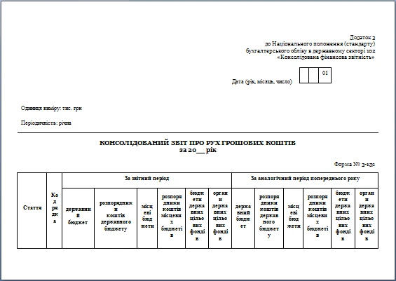 Консолидированный отчет о движении денежных средств бланк Консолидированный отчет о движении денежных средств бланк