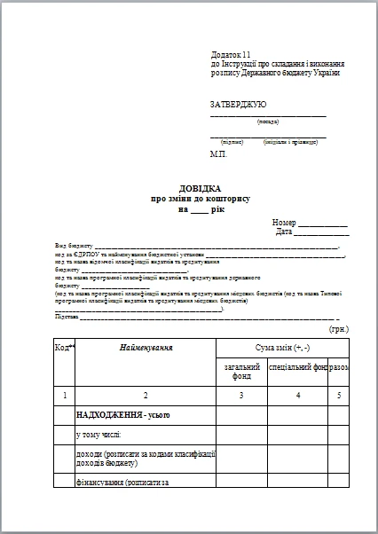 Вносимо зміни до кошторису бюджетної установи: коли та як Бланк довідки про зміни до кошторису