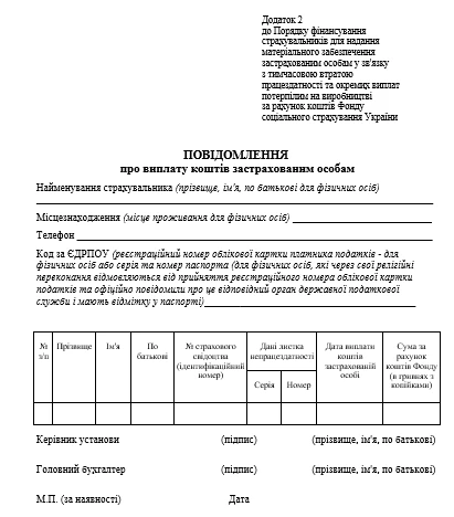 Повідомлення ФСС Бланк Повідомлення про виплату коштів ФСС