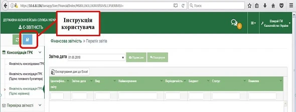 АС «Є-Звітність»: чого вимагає Казначейство АС «Є-Звітність»: чого вимагає Казначейство