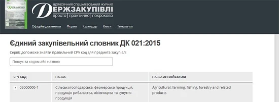 Головні профіти електронного журналу «Держзакупівлі», які полегшать життя закупівельника Головні профіти електронного журналу «Держзакупівлі», які полегшать життя закупівельника