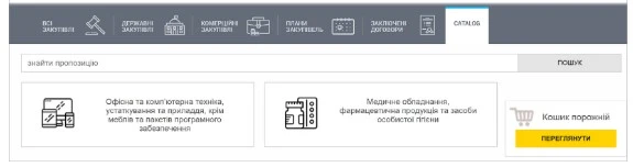 Допорогові закупівлі чи е-каталог: переваги вибору Допорогові закупівлі чи е-каталог: переваги вибору