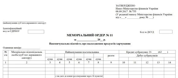 Зміни в роботі бухгалтера-бюджетника 2021 Меморіальний ордер 11