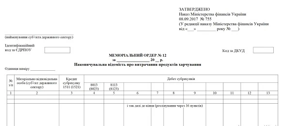 Зміни в роботі бухгалтера-бюджетника 2021 Меморіальний ордер 12