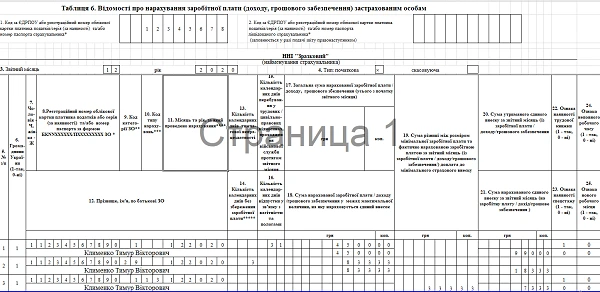Тимчасова непрацездатність та самоізоляція — як врахувати карантинні особливості у звітності Приклад Таблиці 6 Звіту з ЄСВ (лікарняний)
