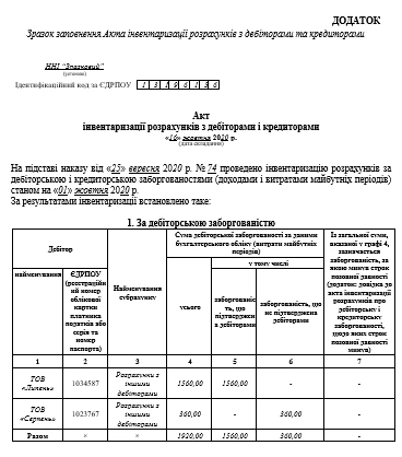 Акт инвентаризации расчетов с дебиторами и кредиторами образец заполнения Акт инвентаризации расчетов с дебиторами и кредиторами образец заполнения