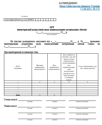 Акт инвентаризации кредиторской задолженности, срок исковой давности которой истек Акт инвентаризации кредиторской задолженности, срок исковой давности которой истек