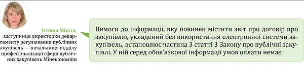 Закупівлі на допорогові суми — це не складно, або Чого навчають у Вищій школі Закупівельника Закупівлі на допорогові суми — це не складно, або Чого навчають у Вищій школі Закупівельника