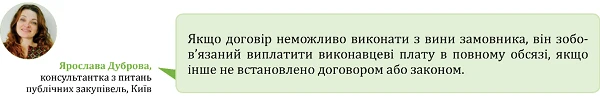 Закупівлі на допорогові суми — це не складно, або Чого навчають у Вищій школі Закупівельника Закупівлі на допорогові суми — це не складно, або Чого навчають у Вищій школі Закупівельника