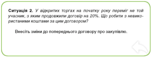 20%-ве продовження договору наприкінці 2020 року: як правильно 20%-ве продовження договору наприкінці 2020 року: як правильно