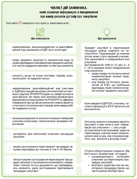 Проводимо переговорну процедуру закупівлі: 4 кроки та десяток застережень Проводимо переговорну процедуру закупівлі: 4 кроки та десяток застережень