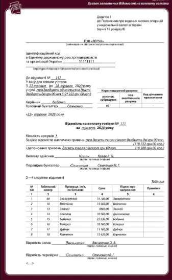 Як депонувати зарплату, не виплачену у строк: чотири кроки Як депонувати зарплату, не виплачену у строк: чотири кроки