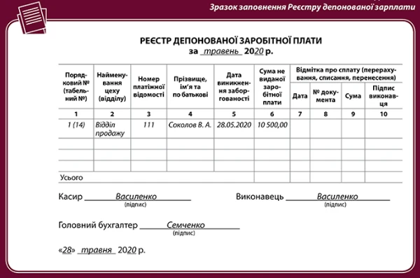 Як депонувати зарплату, не виплачену у строк: чотири кроки Як депонувати зарплату, не виплачену у строк: чотири кроки