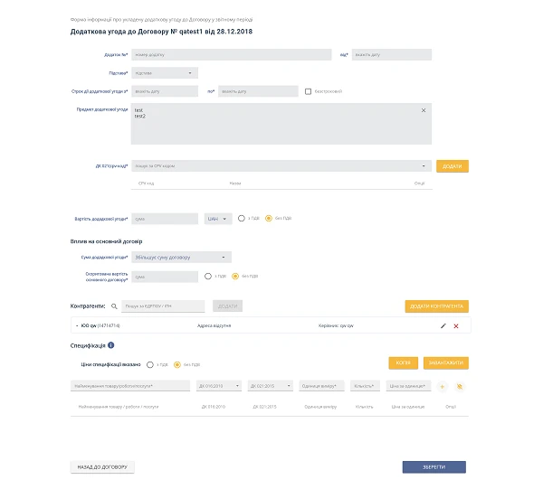 як оприлюднювати інформацію про використання бюджетних коштів інформація про використання бюджетних коштів