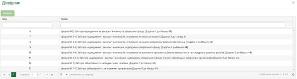 АС «Є-Звітність»: нові можливості АС «Є-Звітність»: нові можливості