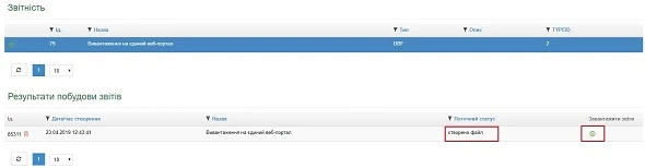 АС «Є-Звітність»: нові можливості АС «Є-Звітність»: нові можливості
