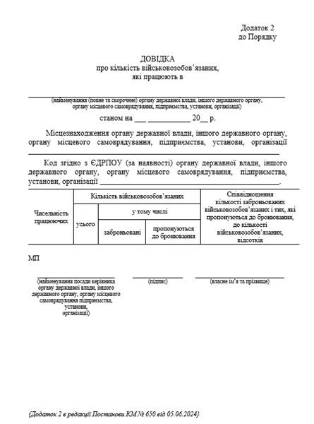 Бронювання працівників із 01.12.2024