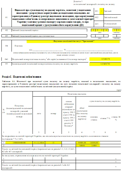 Порядок складання податкової декларації з ПДВ