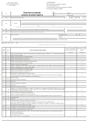 ПДВ для бюджетних установ
