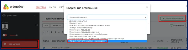 Відкриті торги для закупівлі енергосервісу Відкриті торги для закупівлі енергосервісу