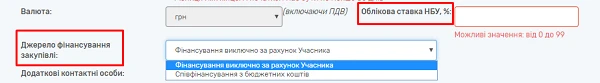 Джерело фінансування закупівлі Джерело фінансування закупівлі