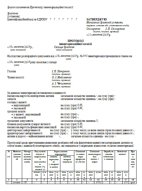 Протокол інвентаризаційної комісії зразок Протокол інвентаризаційної комісії зразок
