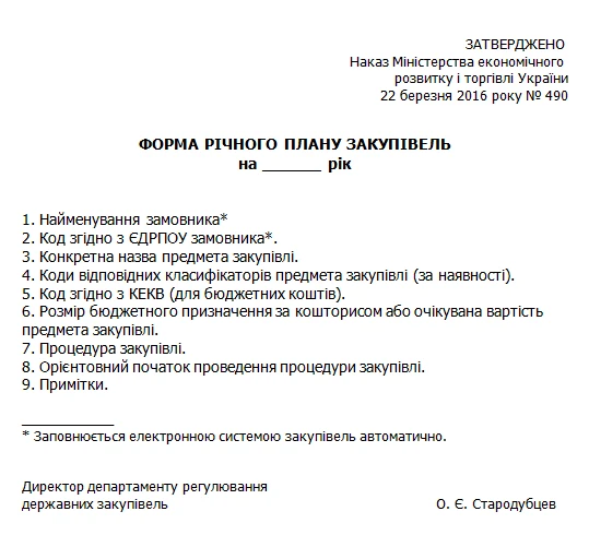 Заповнюємо річний план закупівель Річний план закупівель бланк